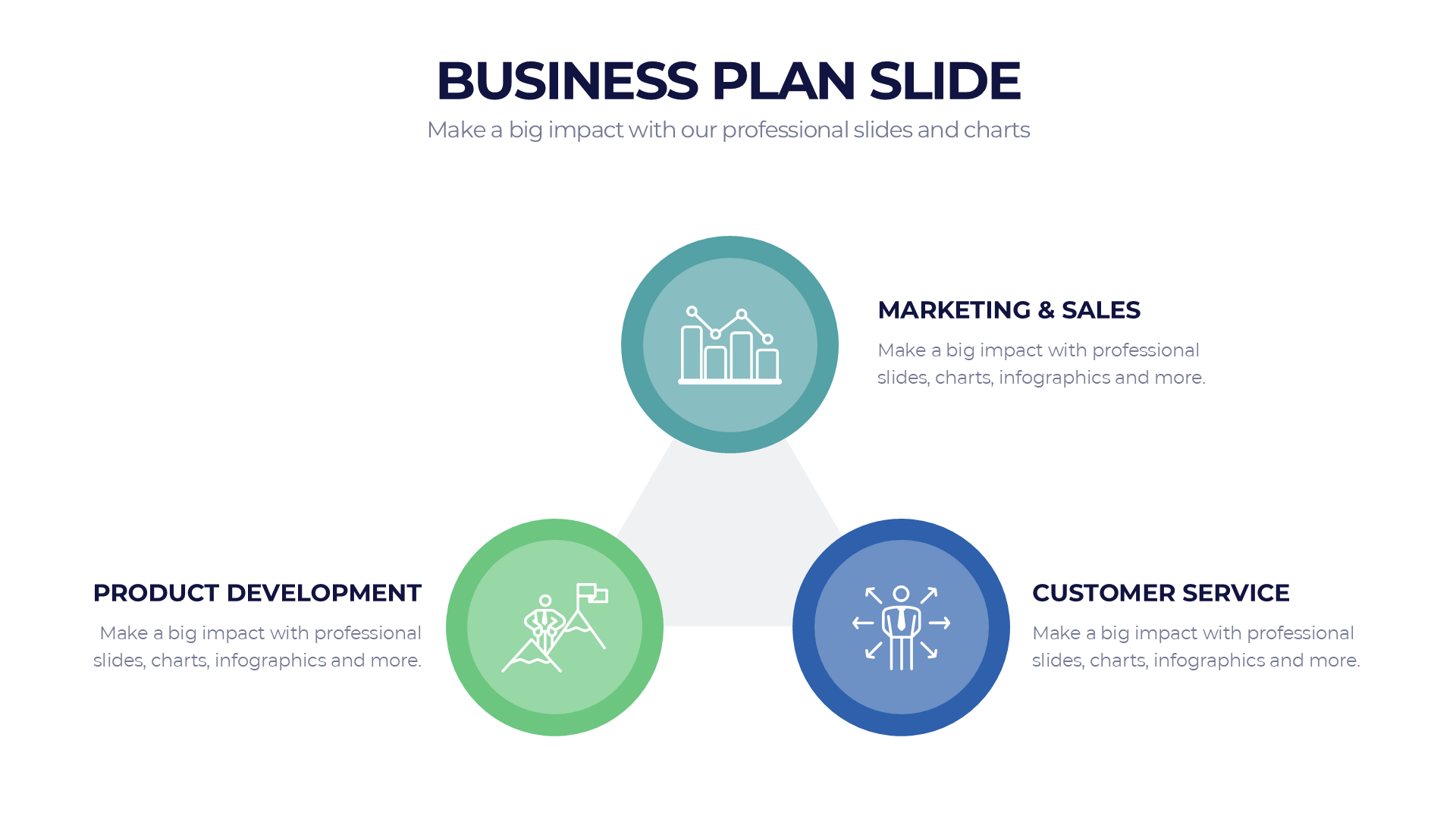 Business Plan slide 2